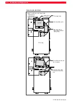 Предварительный просмотр 94 страницы Bosch Automation CPS21_3 Manual