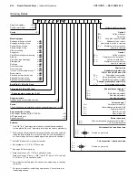 Предварительный просмотр 4 страницы Bosch Rexroth CDT1 Series Manual