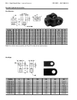 Предварительный просмотр 28 страницы Bosch Rexroth CDT1 Series Manual