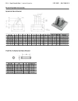 Предварительный просмотр 32 страницы Bosch Rexroth CDT1 Series Manual