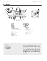 Предварительный просмотр 44 страницы Bosch Rexroth CDT1 Series Manual