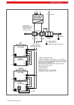 Предварительный просмотр 45 страницы Bosch Rexroth IPC Connectivity Manual