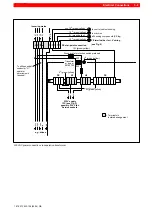 Предварительный просмотр 47 страницы Bosch Rexroth IPC Connectivity Manual