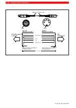 Предварительный просмотр 68 страницы Bosch Rexroth IPC Connectivity Manual