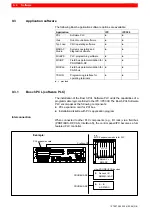 Preview for 90 page of Bosch Rexroth IPC Connectivity Manual