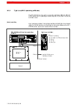 Preview for 91 page of Bosch Rexroth IPC Connectivity Manual