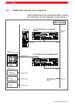 Preview for 92 page of Bosch Rexroth IPC Connectivity Manual