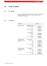 Preview for 93 page of Bosch Rexroth IPC Connectivity Manual