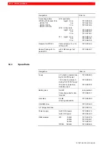 Preview for 94 page of Bosch Rexroth IPC Connectivity Manual