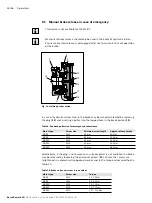 Предварительный просмотр 44 страницы Bosch Rexroth MCR 30 Series Instruction Manual