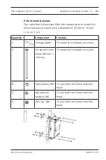 Предварительный просмотр 21 страницы Bosch Security PoE midspans Installation Manual