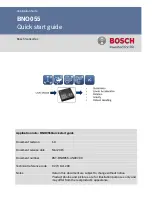 Bosch Sensortec BNO055 Quick Start Manual предпросмотр