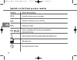 Предварительный просмотр 42 страницы Bosch+Sohn BoSo Medicus Smart User Instructions