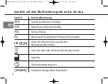 Предварительный просмотр 8 страницы Bosch+Sohn boso medicus system User Instructions