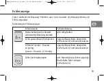 Предварительный просмотр 39 страницы Bosch+Sohn boso medicus system User Instructions