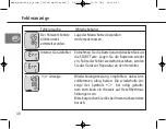 Предварительный просмотр 40 страницы Bosch+Sohn boso medicus system User Instructions