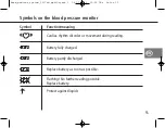 Предварительный просмотр 55 страницы Bosch+Sohn boso medicus system User Instructions