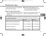 Предварительный просмотр 61 страницы Bosch+Sohn boso medicus system User Instructions