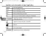 Предварительный просмотр 104 страницы Bosch+Sohn boso medicus system User Instructions