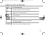 Предварительный просмотр 105 страницы Bosch+Sohn boso medicus system User Instructions