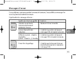 Предварительный просмотр 135 страницы Bosch+Sohn boso medicus system User Instructions