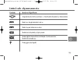 Предварительный просмотр 151 страницы Bosch+Sohn boso medicus system User Instructions