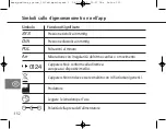 Предварительный просмотр 152 страницы Bosch+Sohn boso medicus system User Instructions