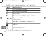 Предварительный просмотр 200 страницы Bosch+Sohn boso medicus system User Instructions