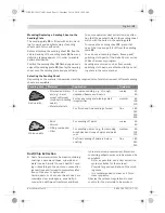 Preview for 21 page of Bosch Thermotechnology GOP 250 CE Original Instructions Manual