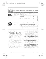 Preview for 88 page of Bosch Thermotechnology GOP 250 CE Original Instructions Manual