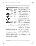 Preview for 130 page of Bosch Thermotechnology GOP 250 CE Original Instructions Manual