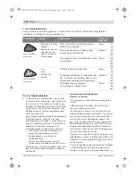 Preview for 158 page of Bosch Thermotechnology GOP 250 CE Original Instructions Manual