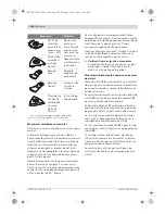 Preview for 186 page of Bosch Thermotechnology GOP 250 CE Original Instructions Manual