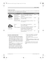 Preview for 187 page of Bosch Thermotechnology GOP 250 CE Original Instructions Manual