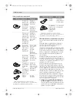 Preview for 196 page of Bosch Thermotechnology GOP 250 CE Original Instructions Manual