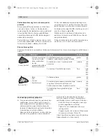 Preview for 206 page of Bosch Thermotechnology GOP 250 CE Original Instructions Manual