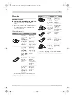 Preview for 213 page of Bosch Thermotechnology GOP 250 CE Original Instructions Manual