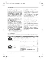 Preview for 214 page of Bosch Thermotechnology GOP 250 CE Original Instructions Manual