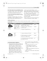 Preview for 223 page of Bosch Thermotechnology GOP 250 CE Original Instructions Manual