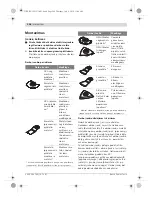 Preview for 248 page of Bosch Thermotechnology GOP 250 CE Original Instructions Manual