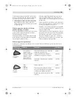 Preview for 249 page of Bosch Thermotechnology GOP 250 CE Original Instructions Manual