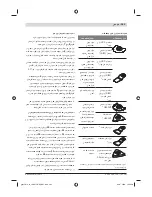 Preview for 263 page of Bosch Thermotechnology GOP 250 CE Original Instructions Manual