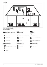 Предварительный просмотр 4 страницы Bosch Thermotechnology MBC 2 Manual