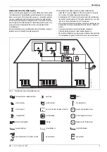 Предварительный просмотр 5 страницы Bosch Thermotechnology MBC 2 Manual