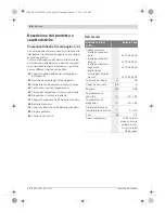 Предварительный просмотр 84 страницы Bosch 0 275 007 000 Original Instructions Manual