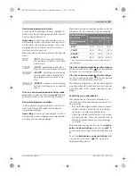 Предварительный просмотр 95 страницы Bosch 0 275 007 000 Original Instructions Manual