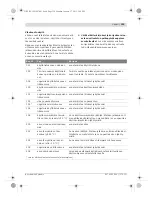 Preview for 159 page of Bosch 0 275 007 000 Original Instructions Manual