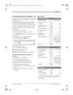 Предварительный просмотр 77 страницы Bosch 0 275 007 003 Original Instructions Manual