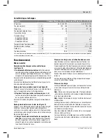 Preview for 13 page of Bosch 0 275 007 907 Original Instructions Manual