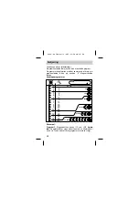 Preview for 48 page of Bosch 0 600 800 091 Operating Instructions Manual